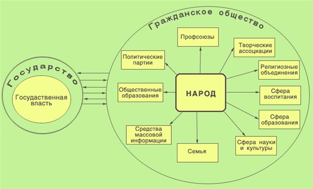 боржоMI